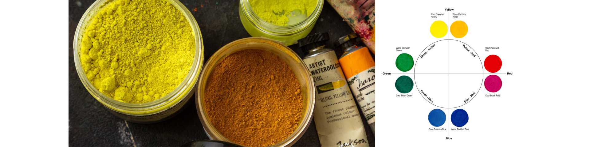 dyes-1